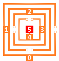 the plan of a maze